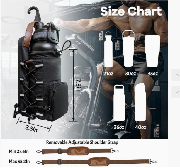 Waterproof Gym Sport Bag – Portable Weekend Bag with Water Bottle Holder & Multiple Compartments